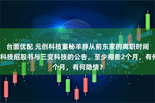 台面优配 元创科技董秘羊静从前东家的离职时间，元创科技招股书与三变科技的公告，至少相差2个月，有何隐情？